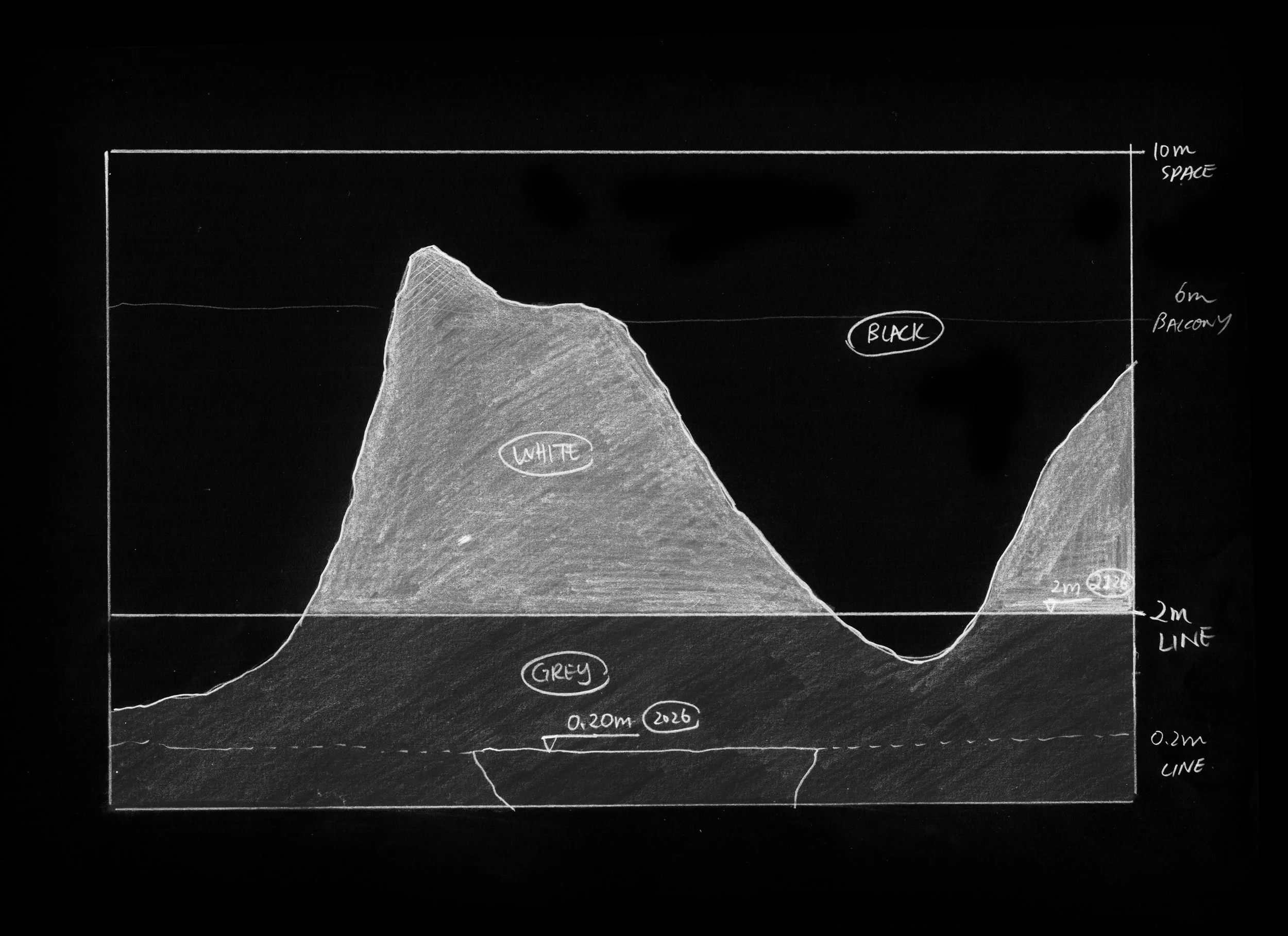 Diagram showing Ruby Law's concept on Snowmelt, global warming art