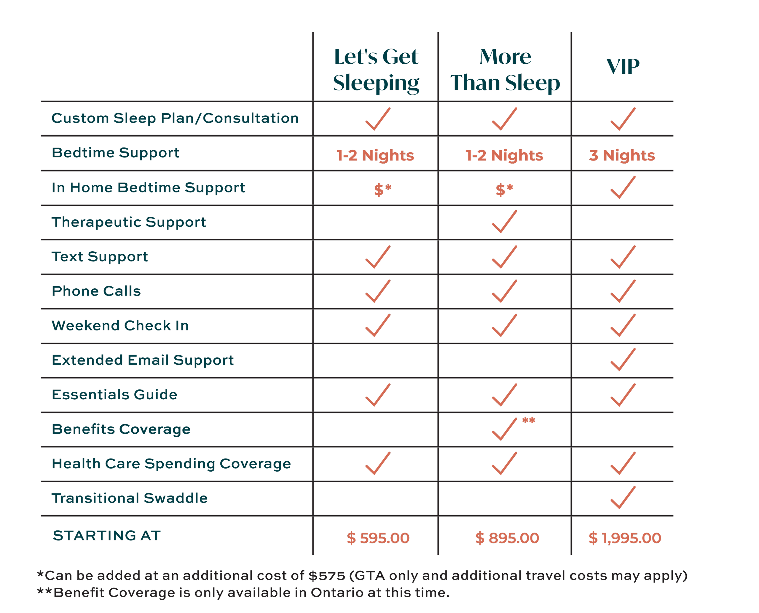 Baby & Child Sleep Coaching Services — Have Baby. Must Sleep.