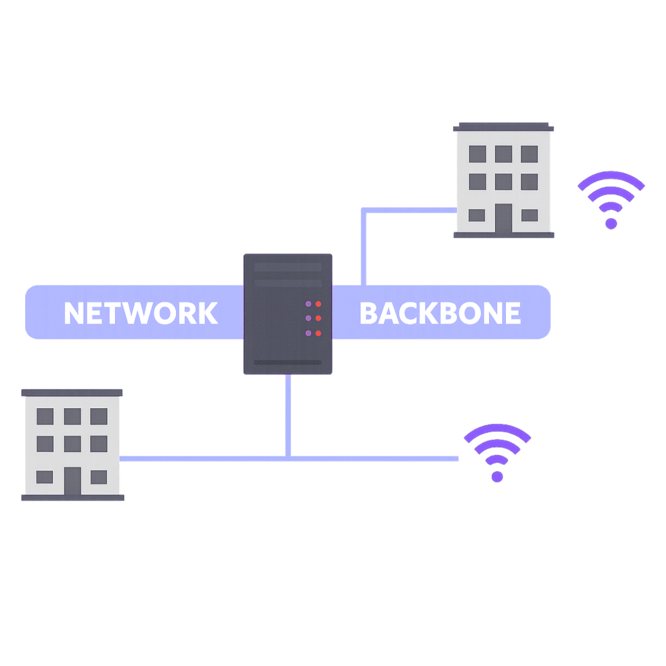 Diagram of Network graphic