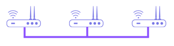 Structured cabling for access points icon