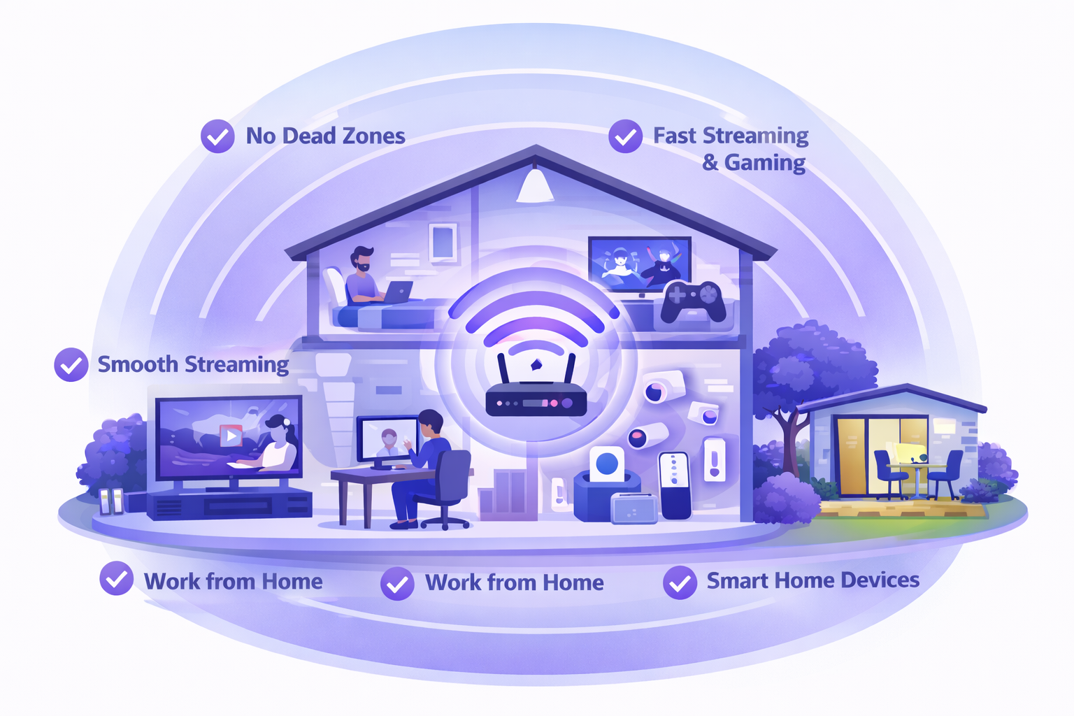 wifi in home graphic