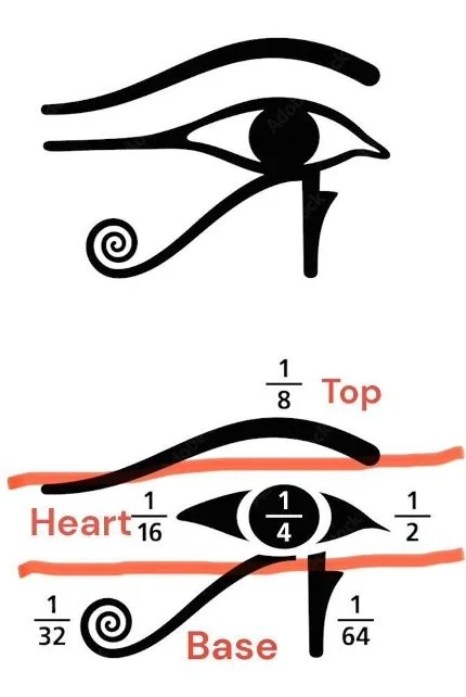 EYE OF HORUS.jpg