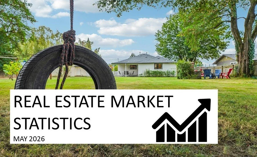 MARKET STATISTICS MAY 2026 