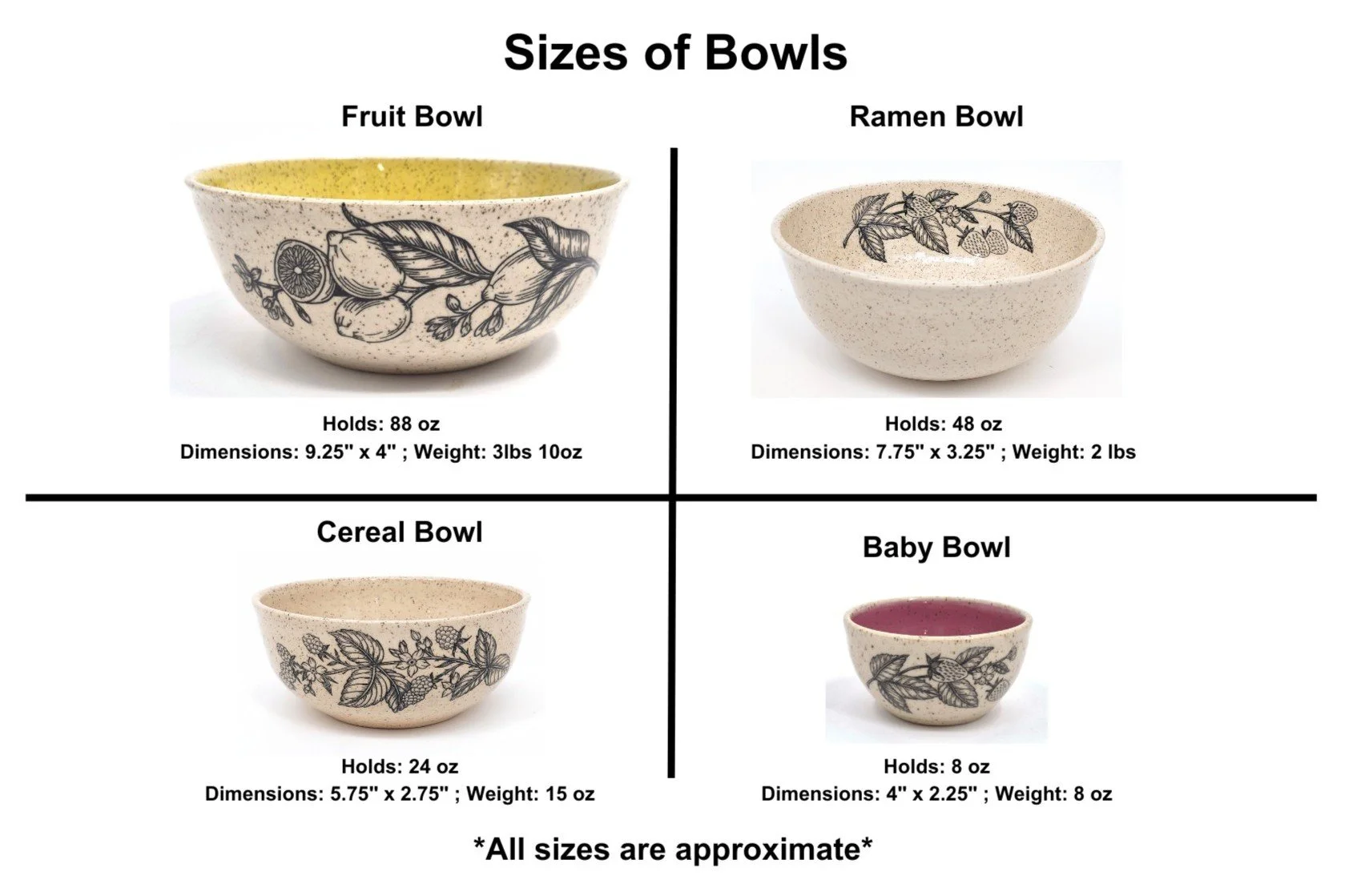 sizes of bowls swanky.jpg (Copy)