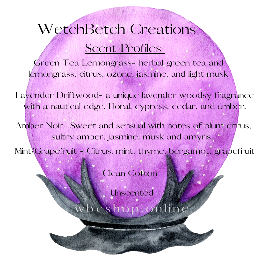 Scent Profiles (1).png