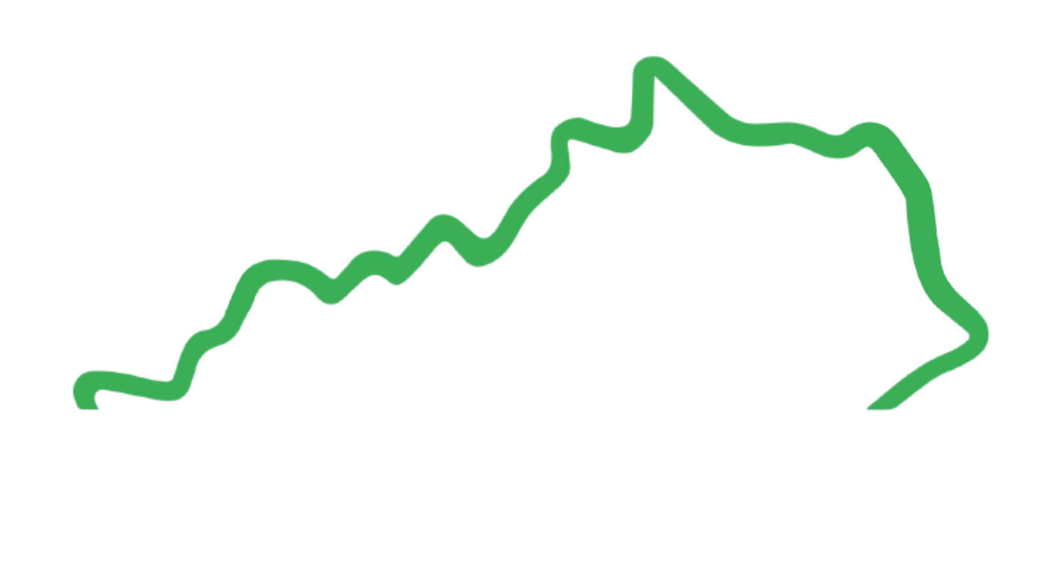 KY Family Practice