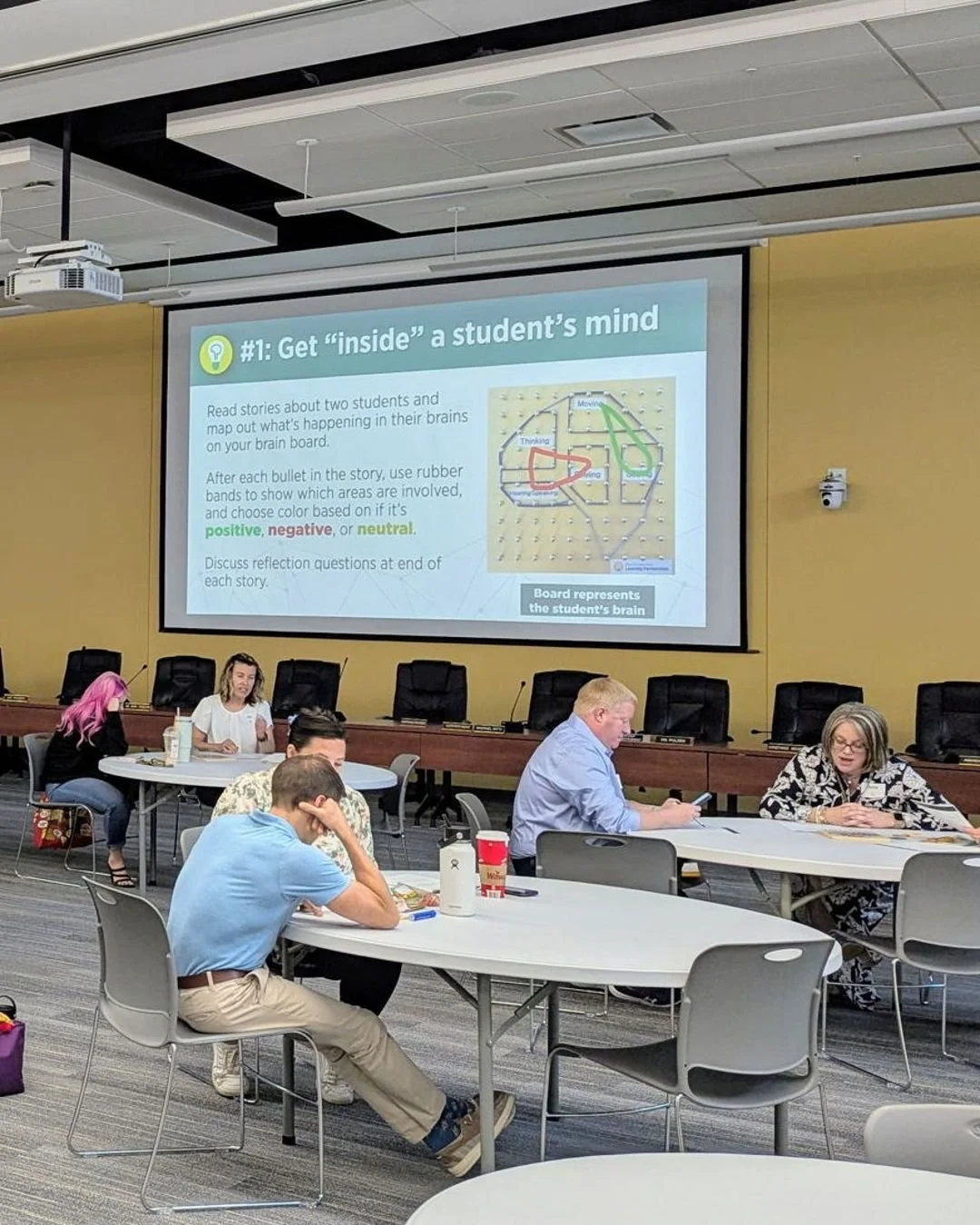 🧠💡Bristol Township School District is collaborating across grade levels and buildings to design their Profile of a Learner, grounded in brain science!  Last week this Think Tank team made huge progress connecting the science of how students learn a