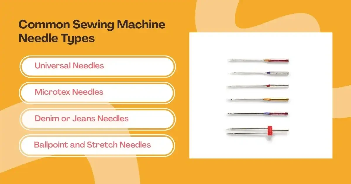 Sewing machine needle types: Universal, Microtex, Denim, Ballpoint/Stretch on orange background.