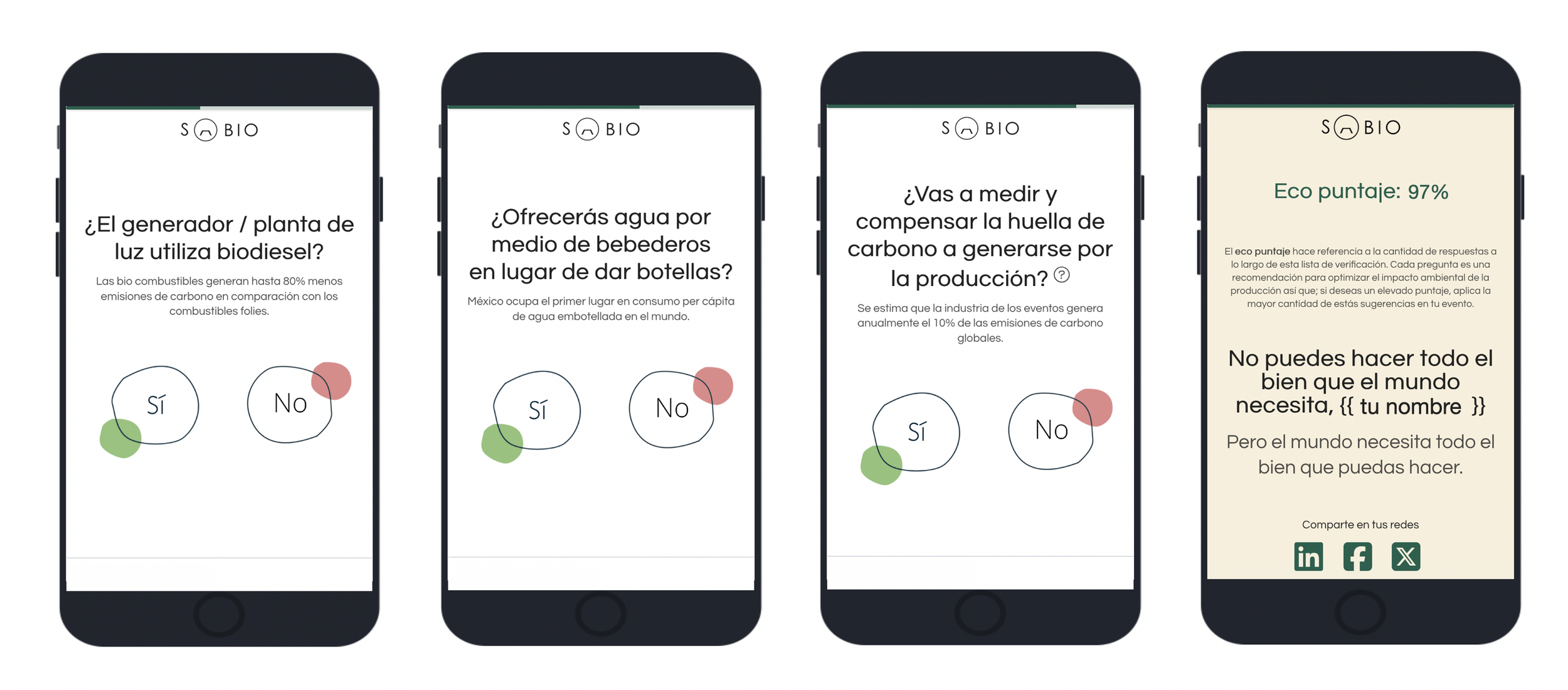 Checklist de Cumplimiento Ambiental