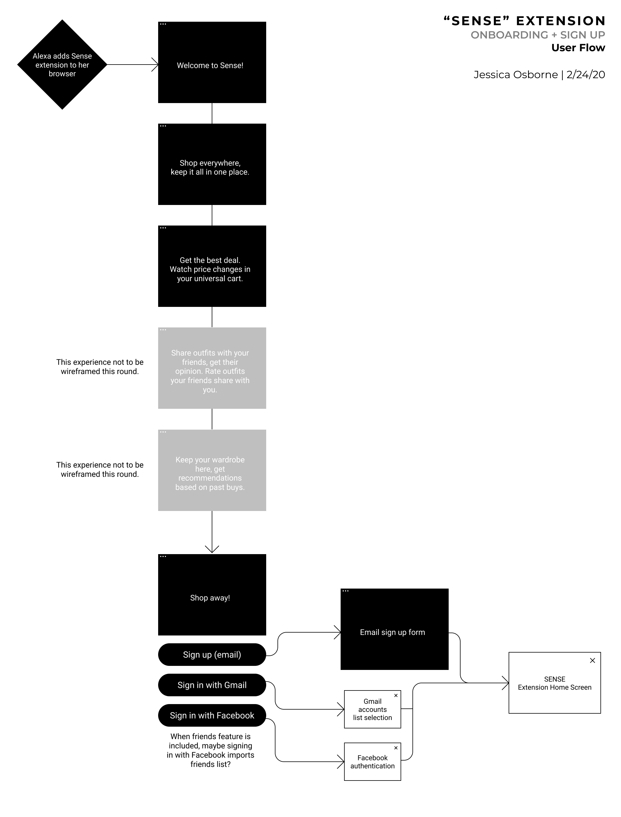 Onboarding user flow for the extension