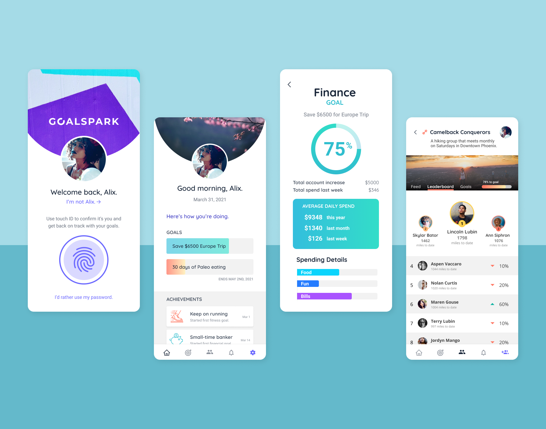 Product Design - Goalspark