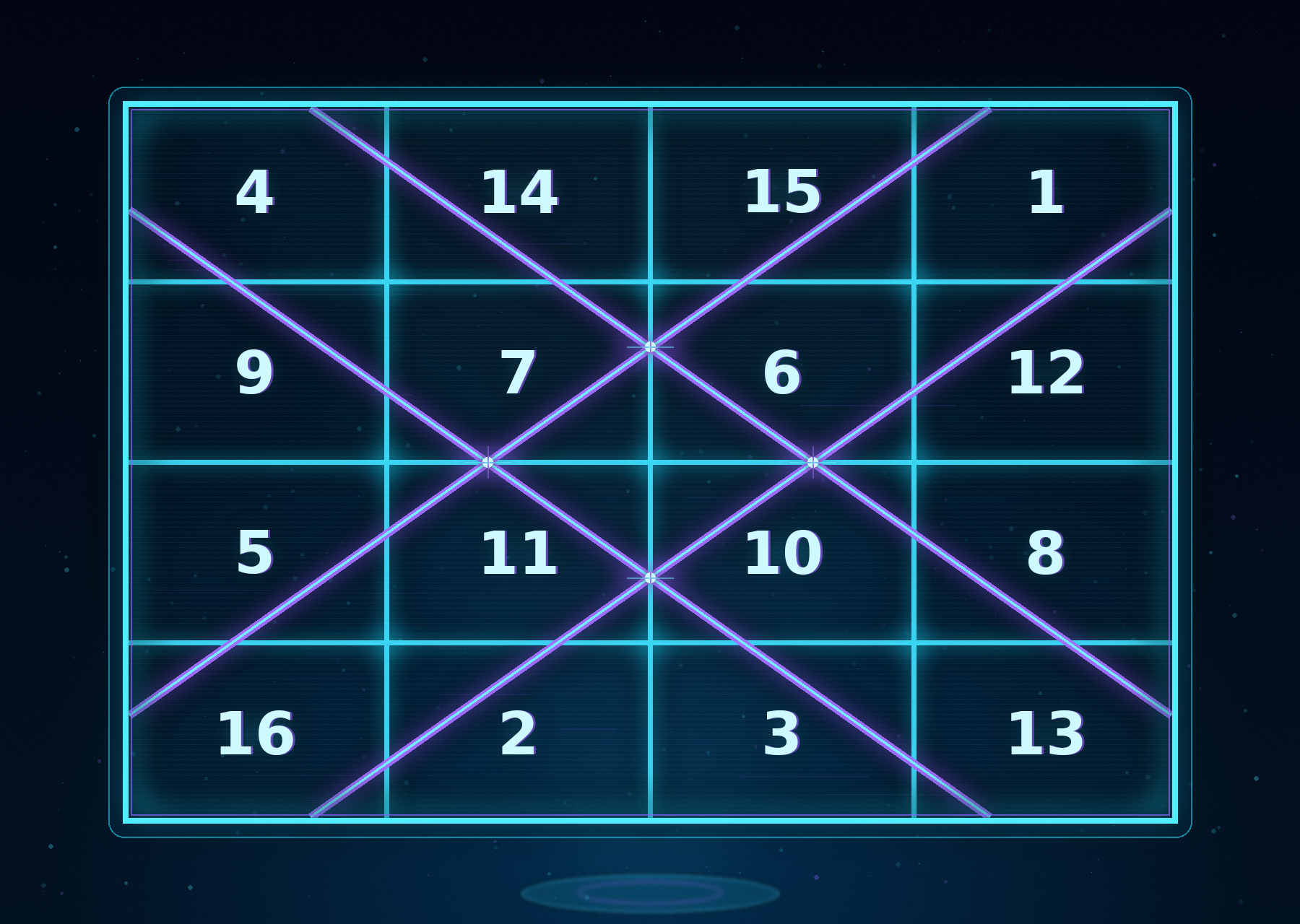 sum-of-ten-hologram.png