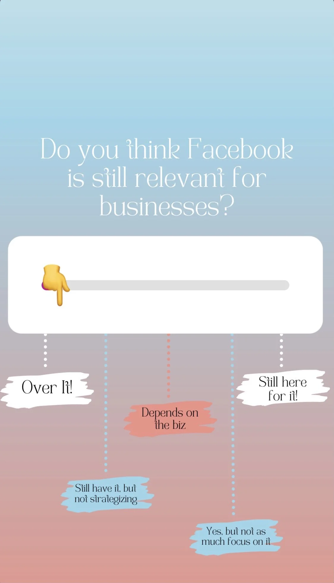 Instagram Stories Ideas With The Emoji Slider Feature — Social Savvy