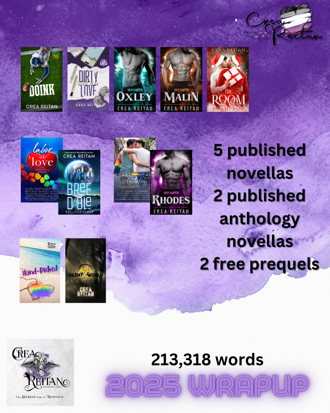 2025 wrap up (2).png