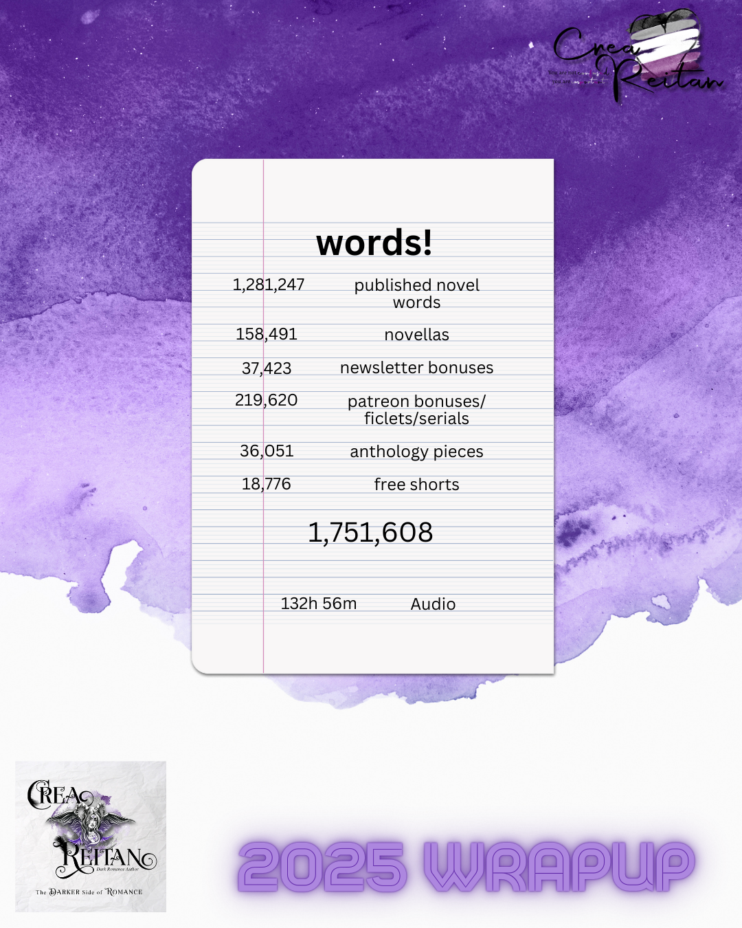 2025 wrap up (9).png