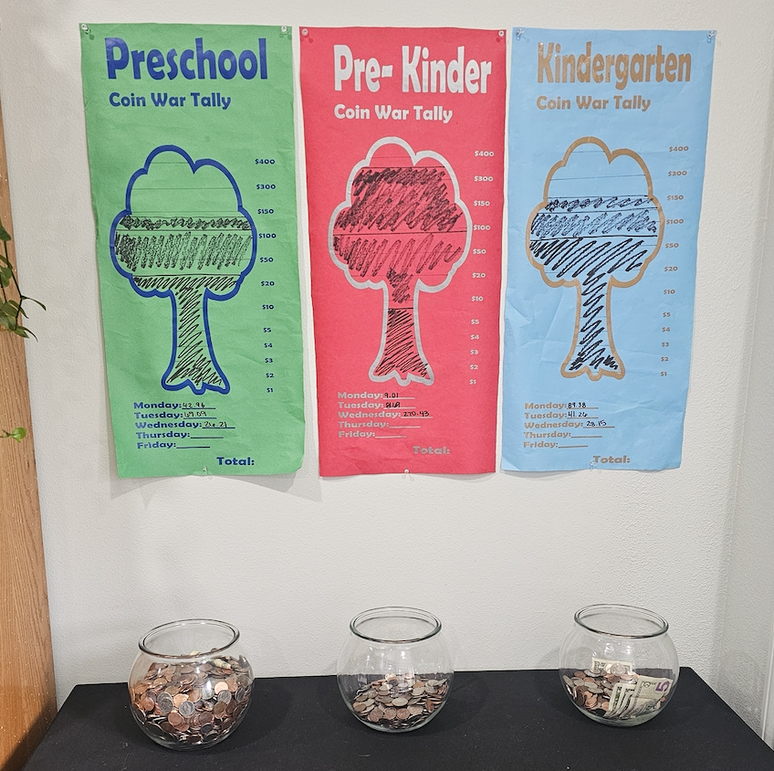 Roots Coin Drive