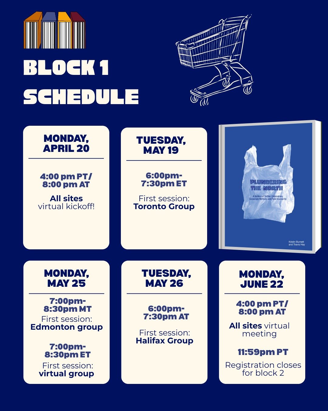 Queuing Up Customers: Colonial Food Structures

Our newest program, Reading Between the Barcode Lines, explores 4 books and 4 themes. In Book Block 1, we are reading Plundering the North by Travis Hay and Kristin Burnett. This first theme presents a 
