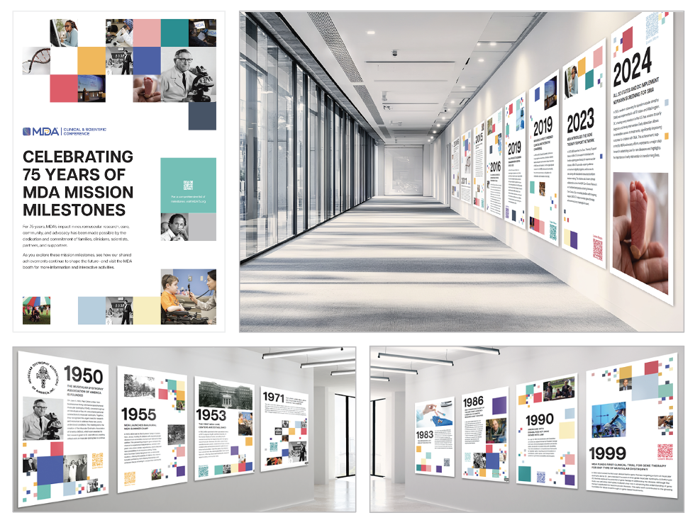 A 20-panel display featured in the MDA’s 2025 Annual Conference of 2,000 researchers, clinicians and industry leaders that tells the story of the MDA's 75-year history in research, care, community and advocacy for people living with neuromuscular dis