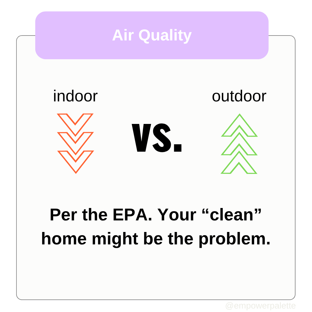 Indoor air up to 10x more polluted than outdoor air per EPA