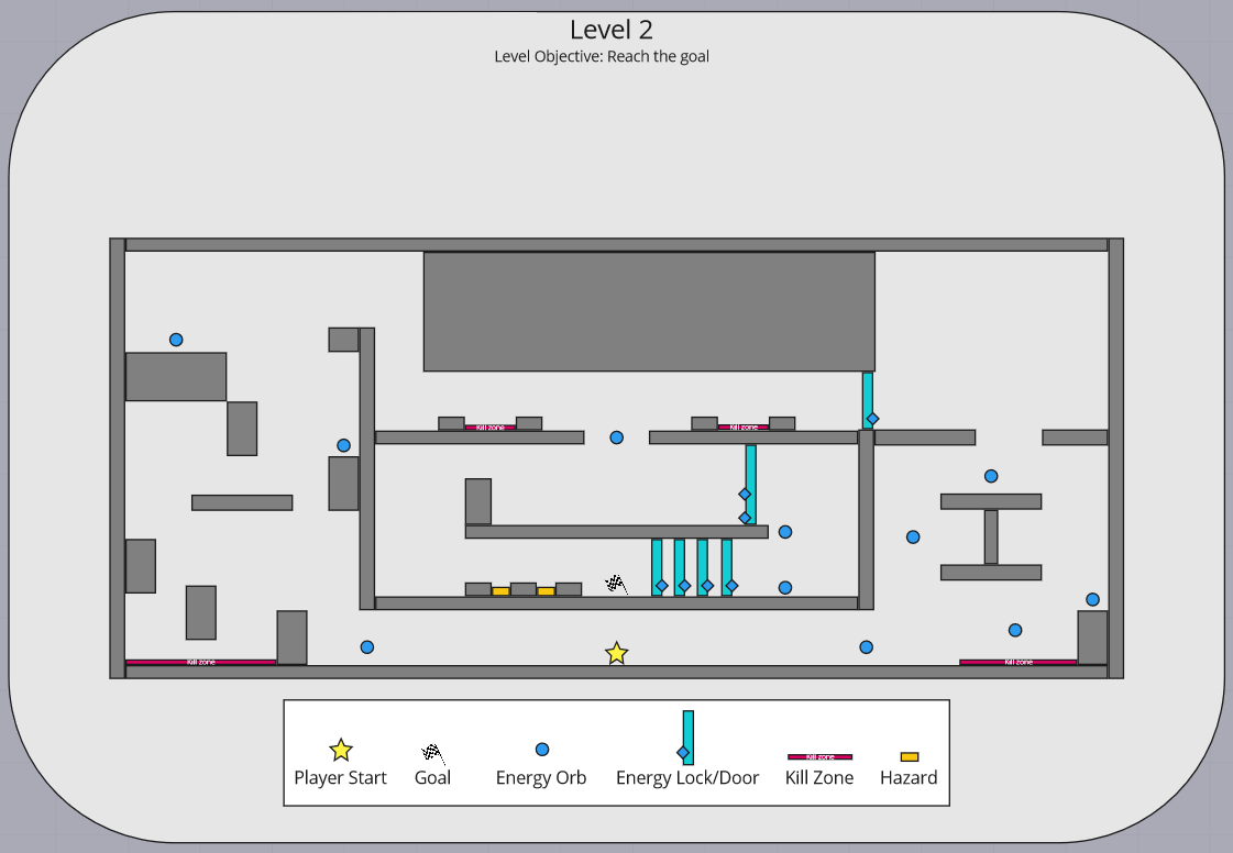 MissionMap2Level2.png