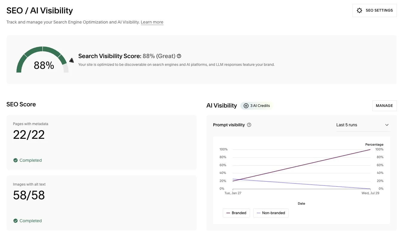 Squarespace KI-Sichtbarkeit Dashboard