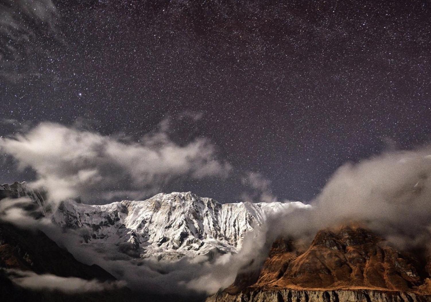 Himalayan Pilgrimage