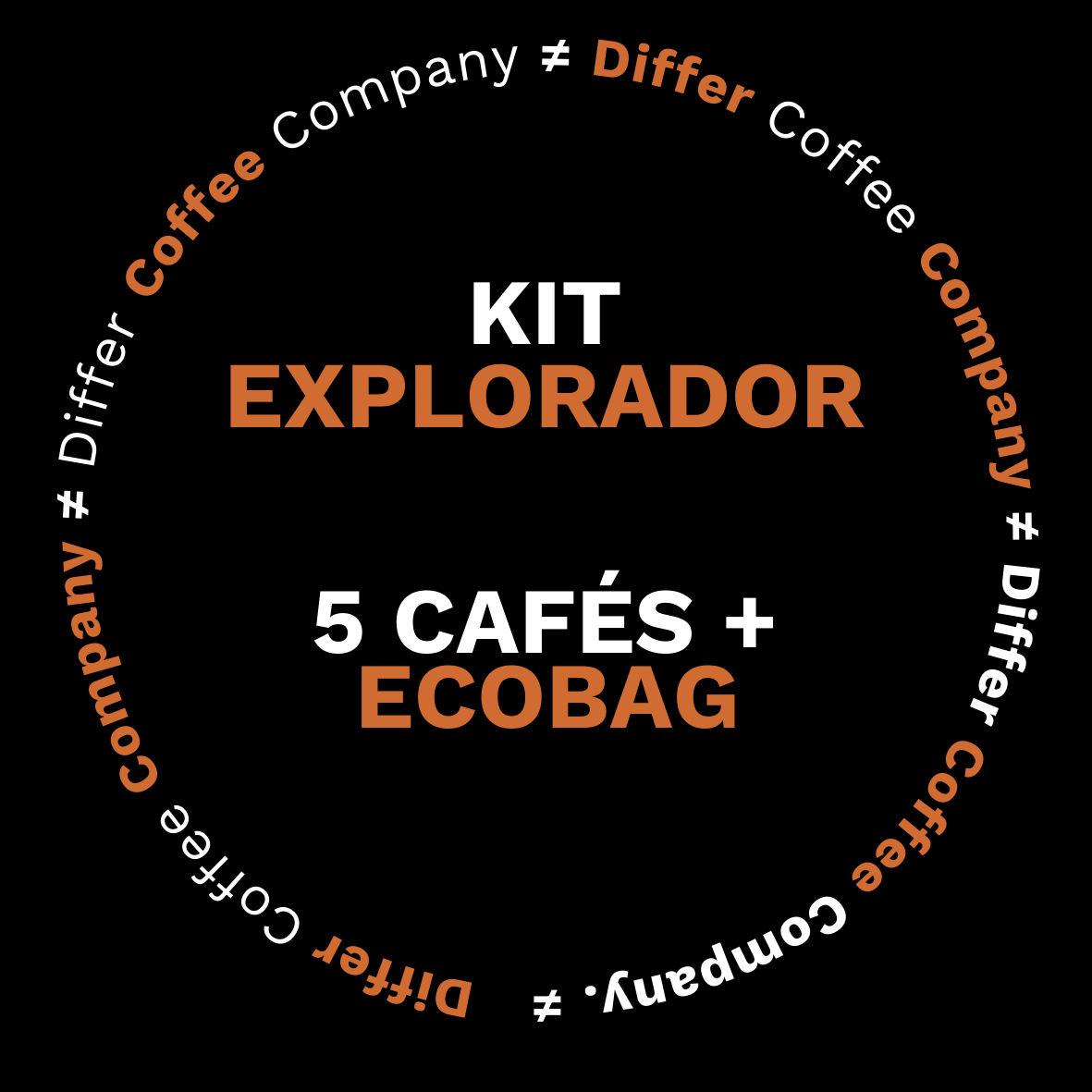 Kit Explorador