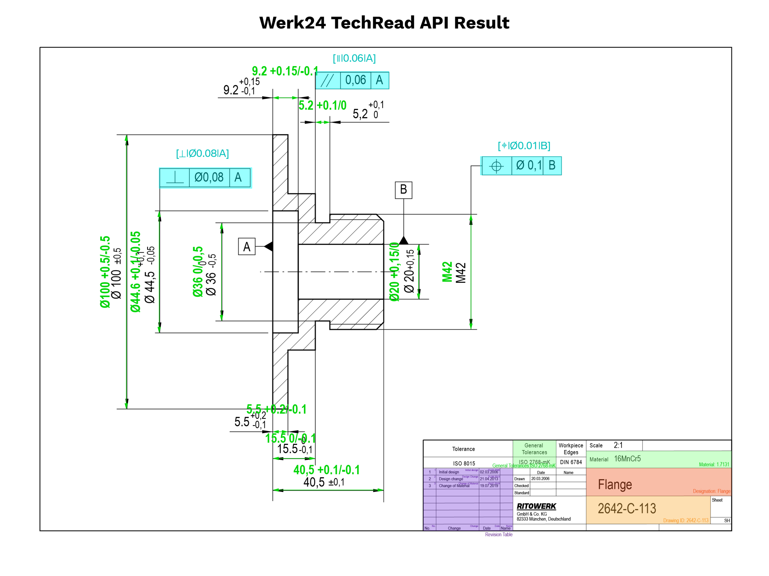Comprendere automaticamente i disegni tecnici con l'API TechRead di Werk24