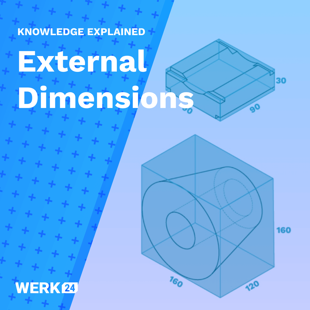 Importancia de la extracción de las dimensiones externas