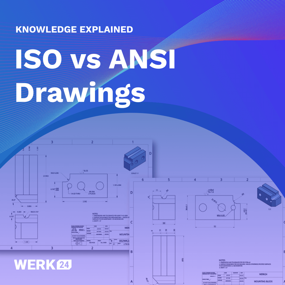 Disegni ISO vs ANSI