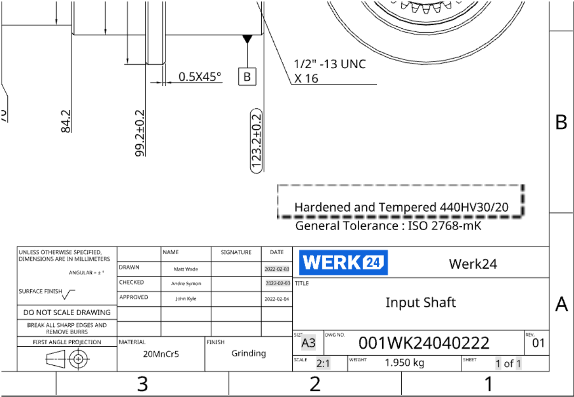 Base de connaissances Werk24 : Post-traitement