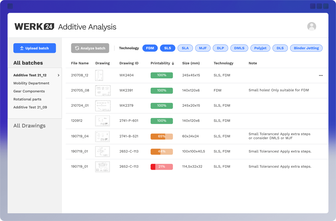 3D-Druckfähigkeit von technischen oder CAD-Zeichnungen mit Werk24 Additive Analysis Solution prüfen