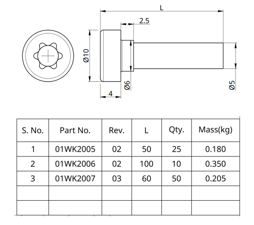 Werk24 lit le tableau des variantes à partir de dessins techniques