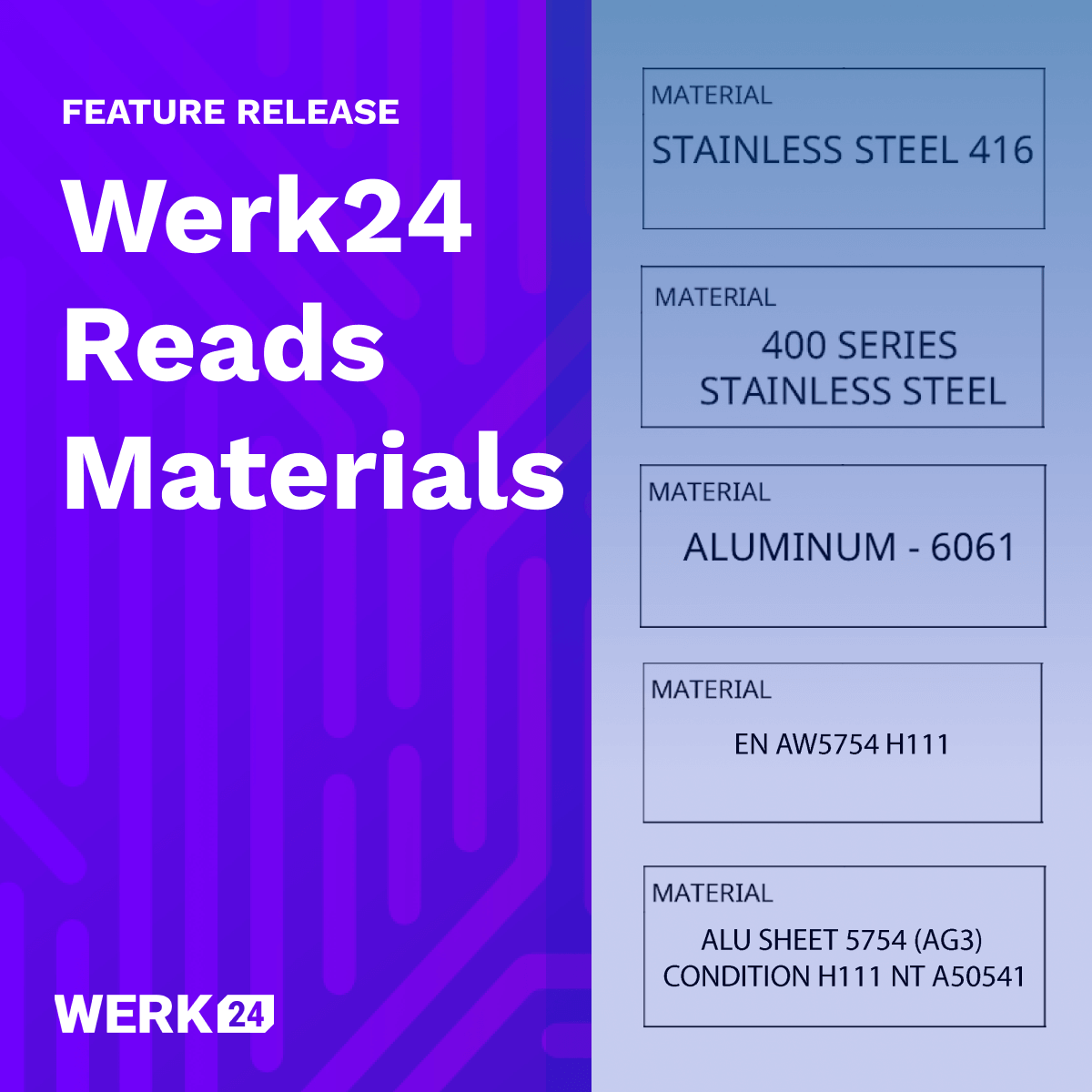 Werk24 versteht Materialien aus technischen Zeichnungen