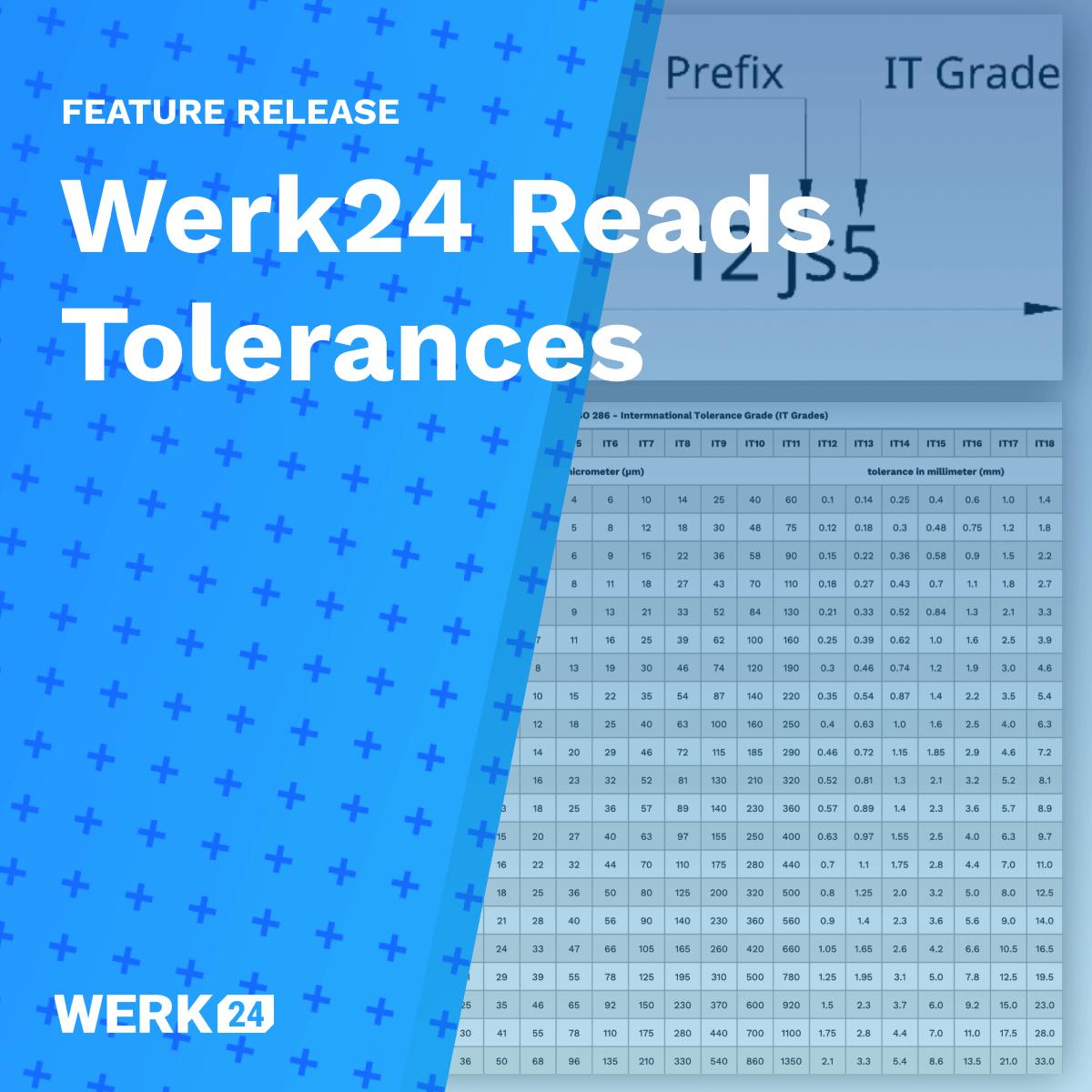 Werk24 entiende las tolerancias de los dibujos técnicos