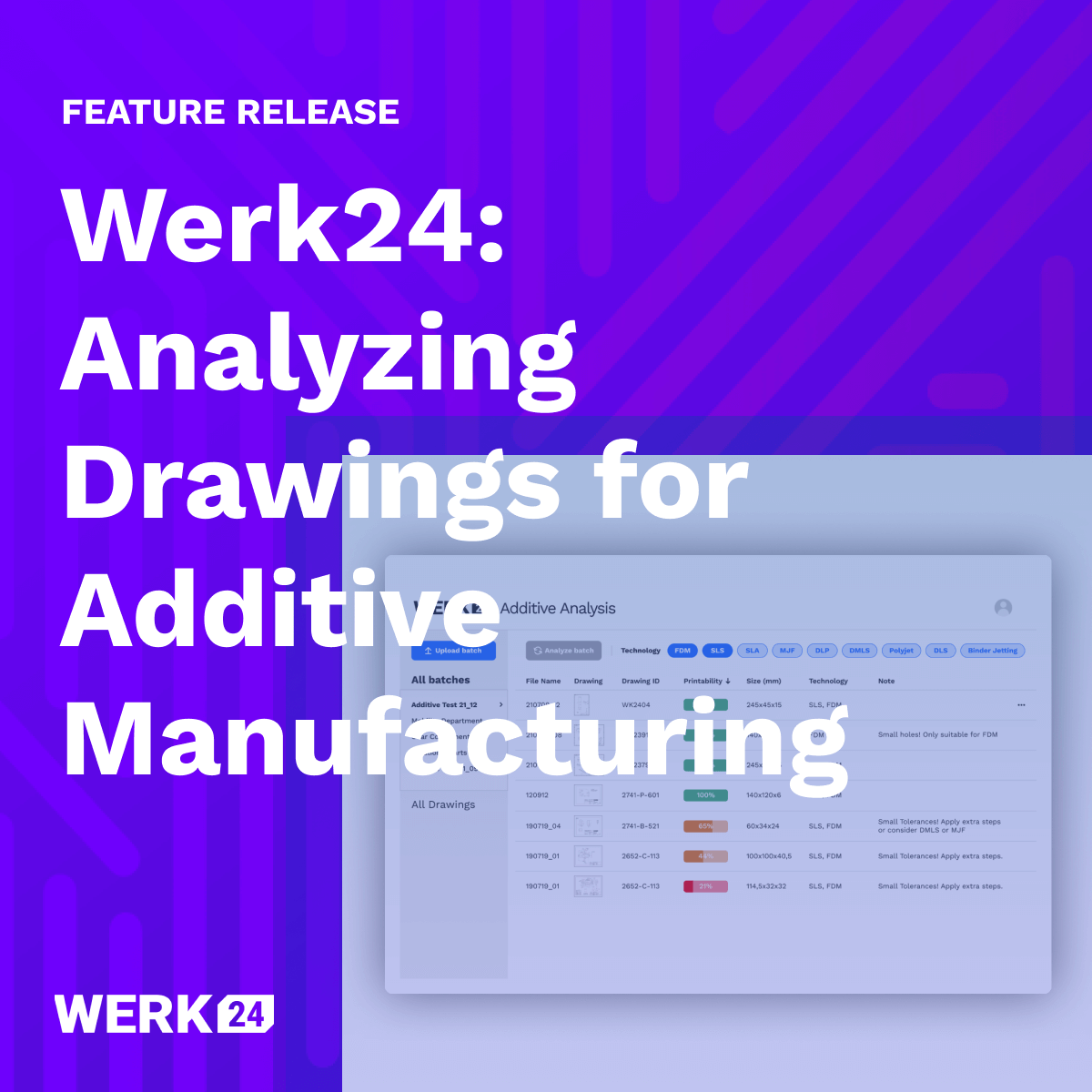 Analyse des dessins techniques pour la fabrication additive avec Werk24 