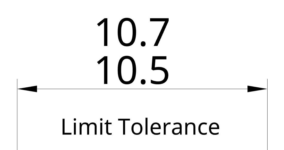 The Limits Of Tolerance – Engineering Tolerances: Definition, Types ...