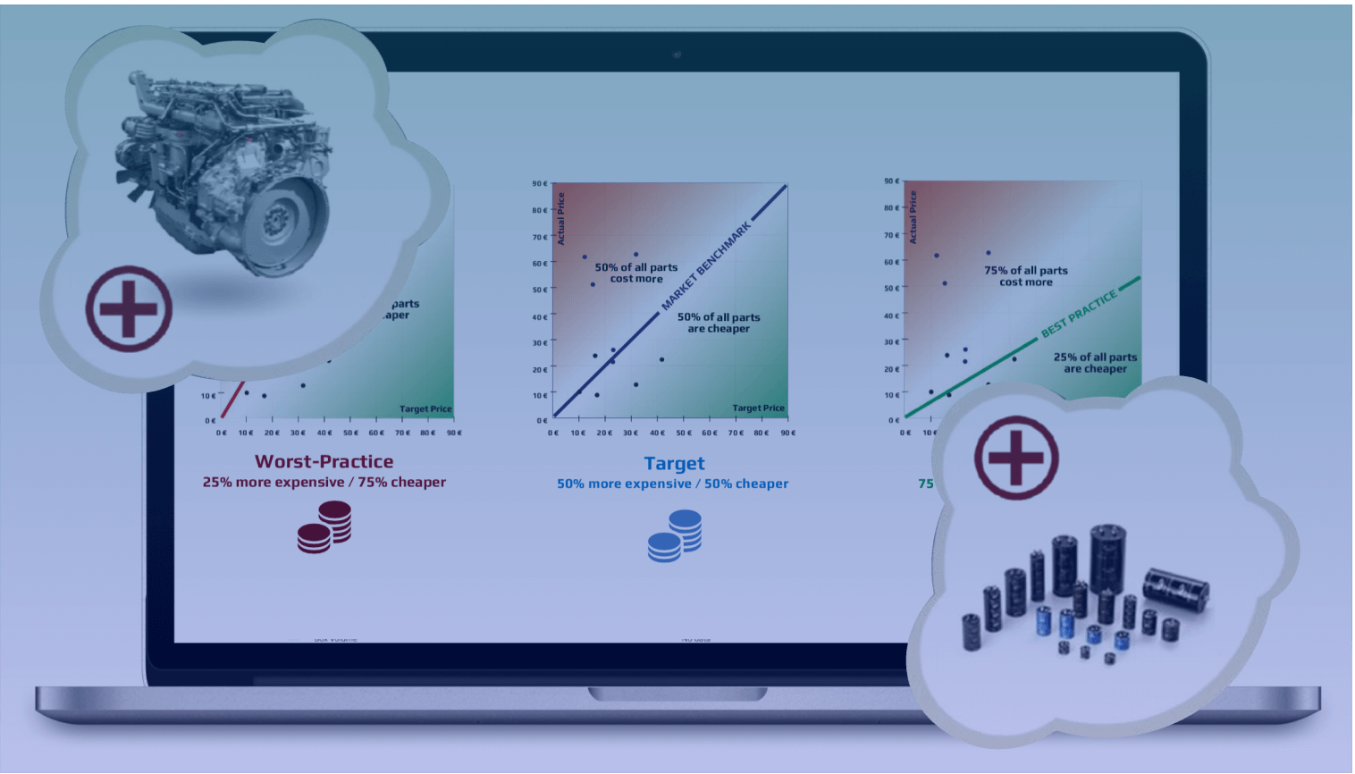 Saphirion se asocia con Werk24 para aprovechar todo el potencial de la digitalización