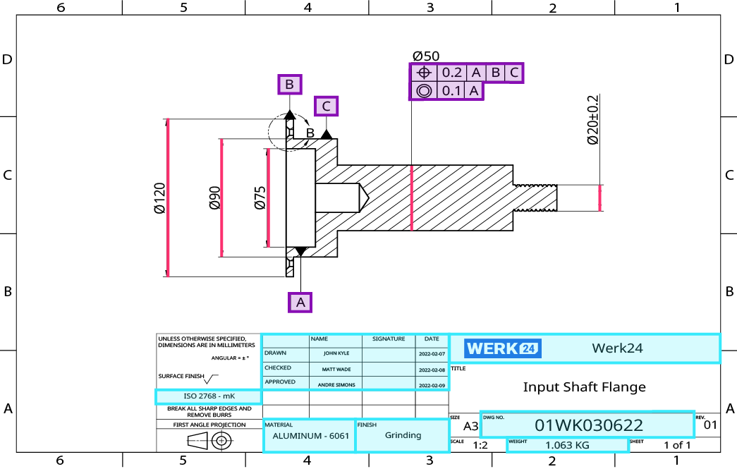 Werk24's artificial intelligence extracts the technical drawing data