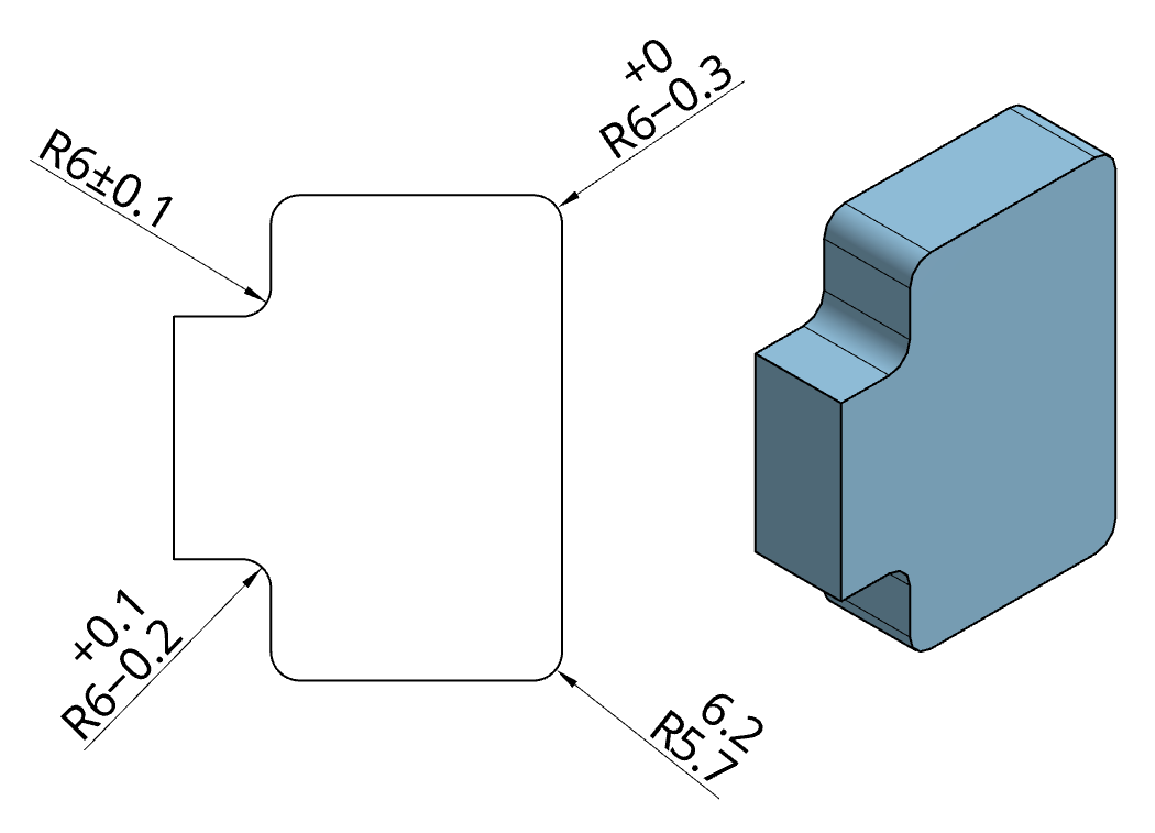 Radii Radius in Technical Drawings