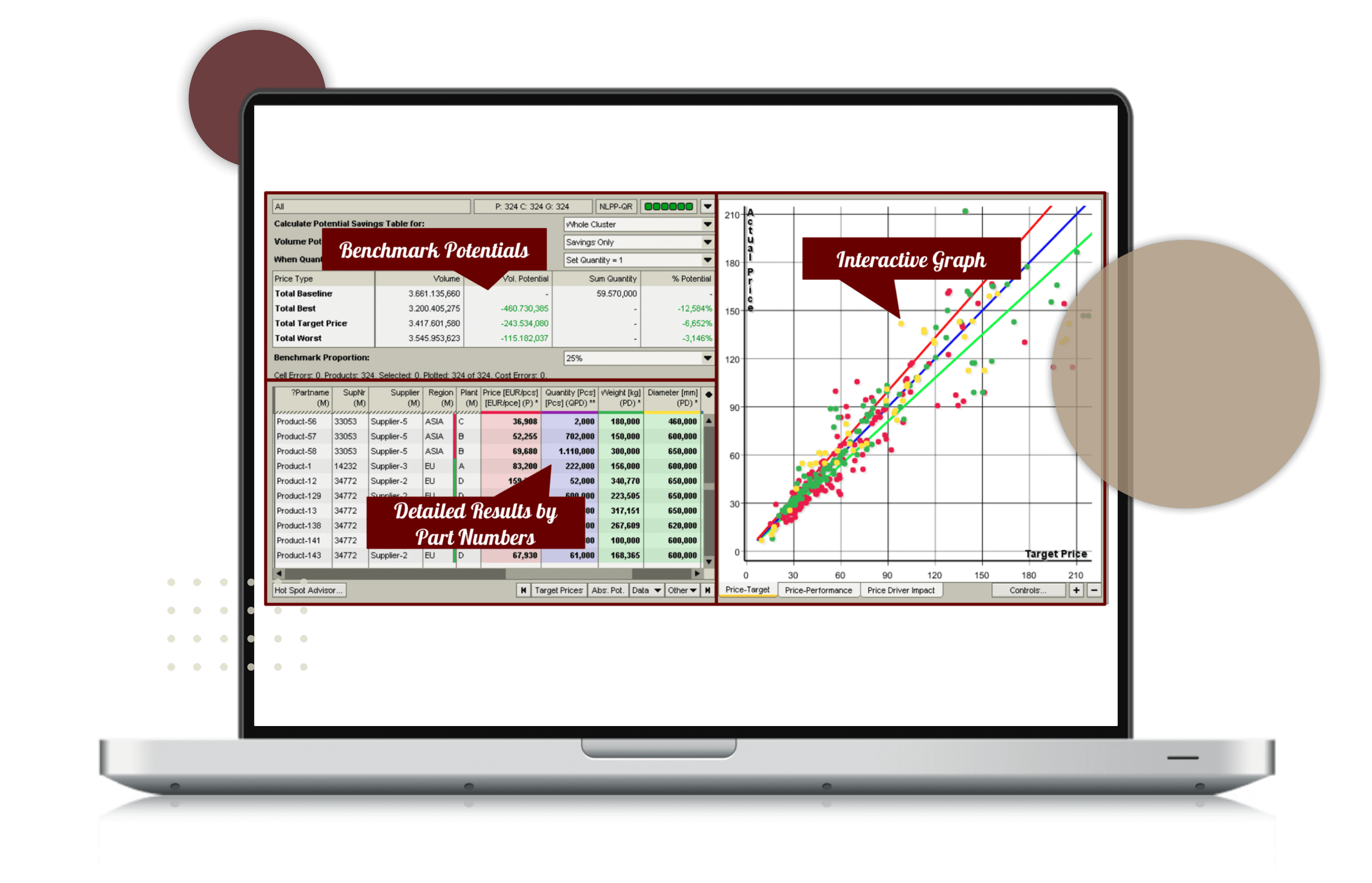 Werk24 Partner: Saphirion Solution