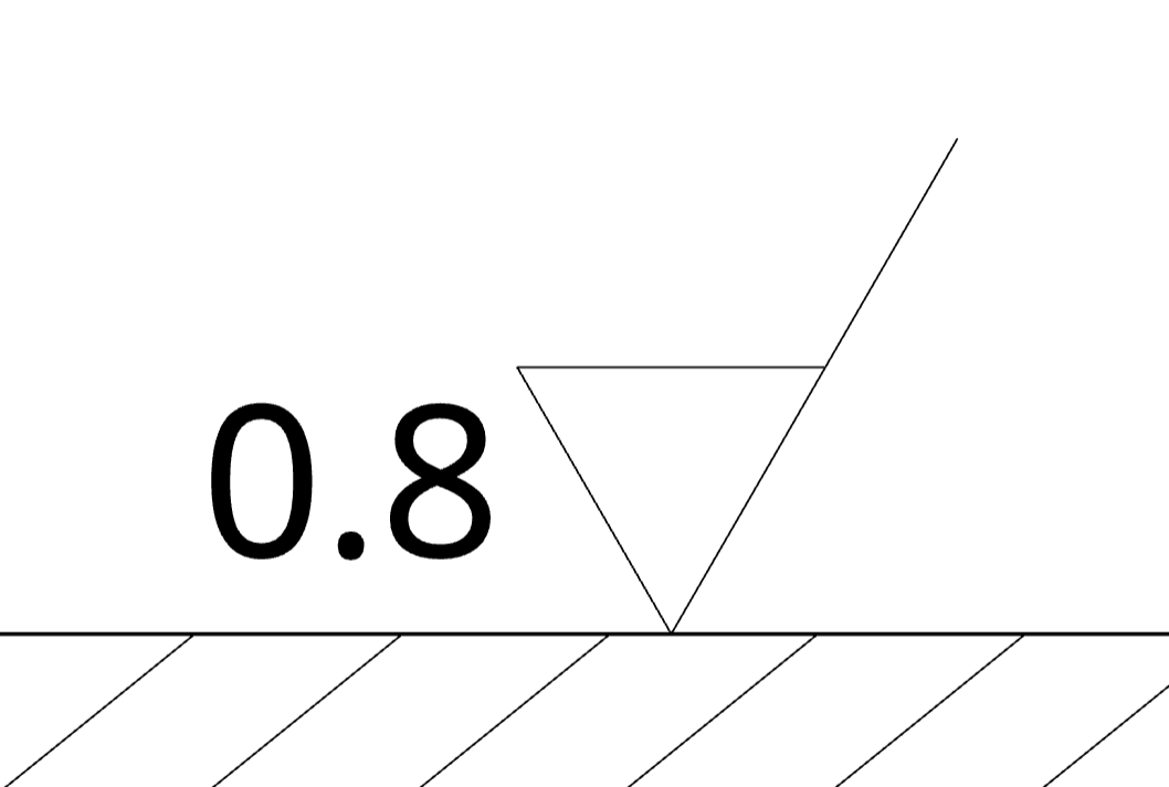 AI: Surface Roughness in Technical Drawings
