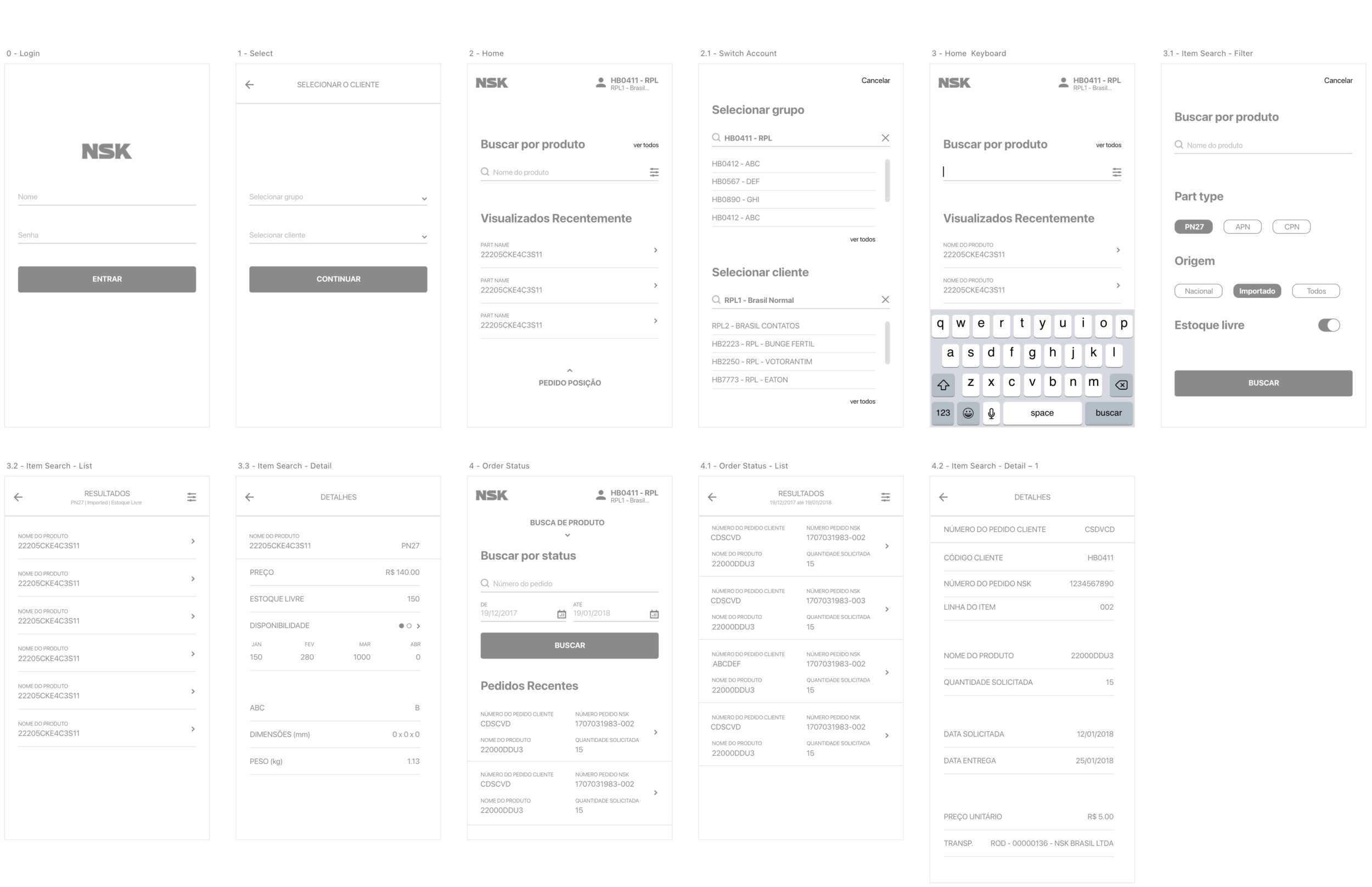 Wireframe with the new flow