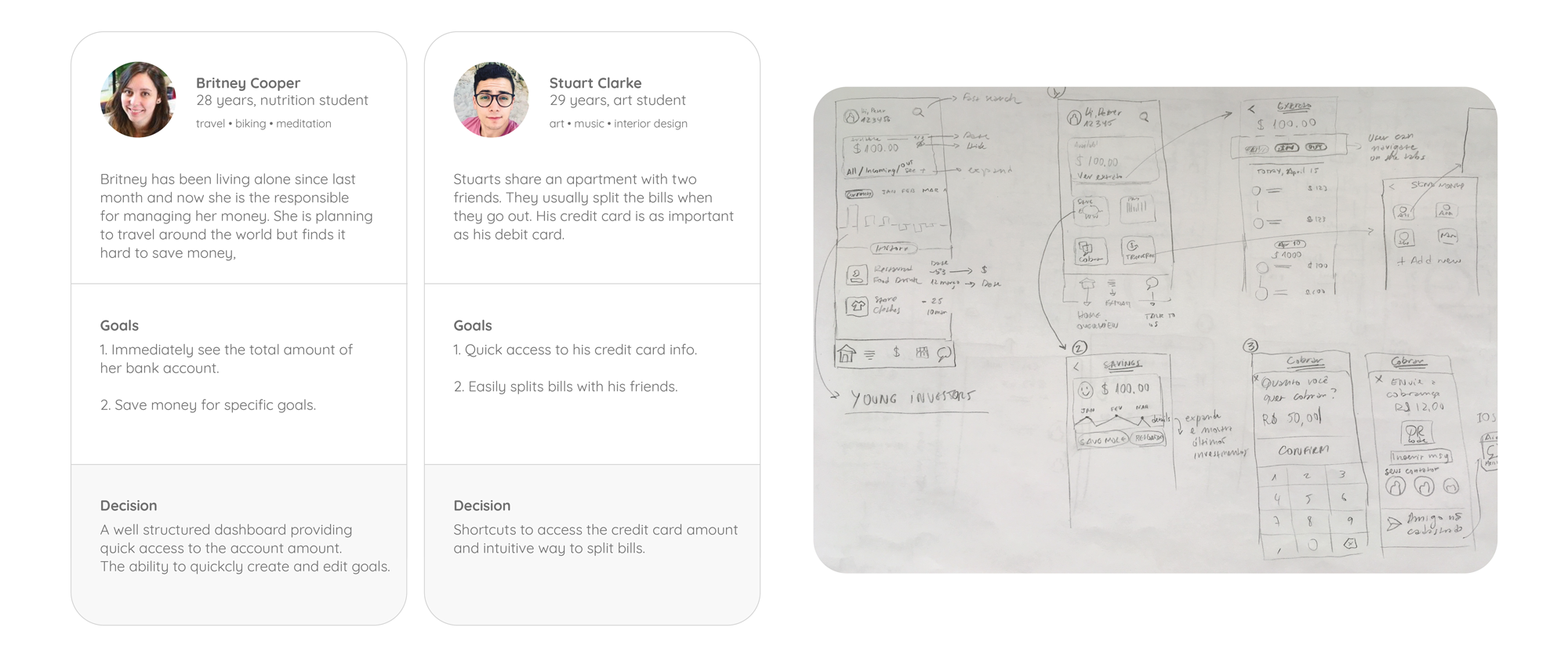 mill-personas-sketch.png