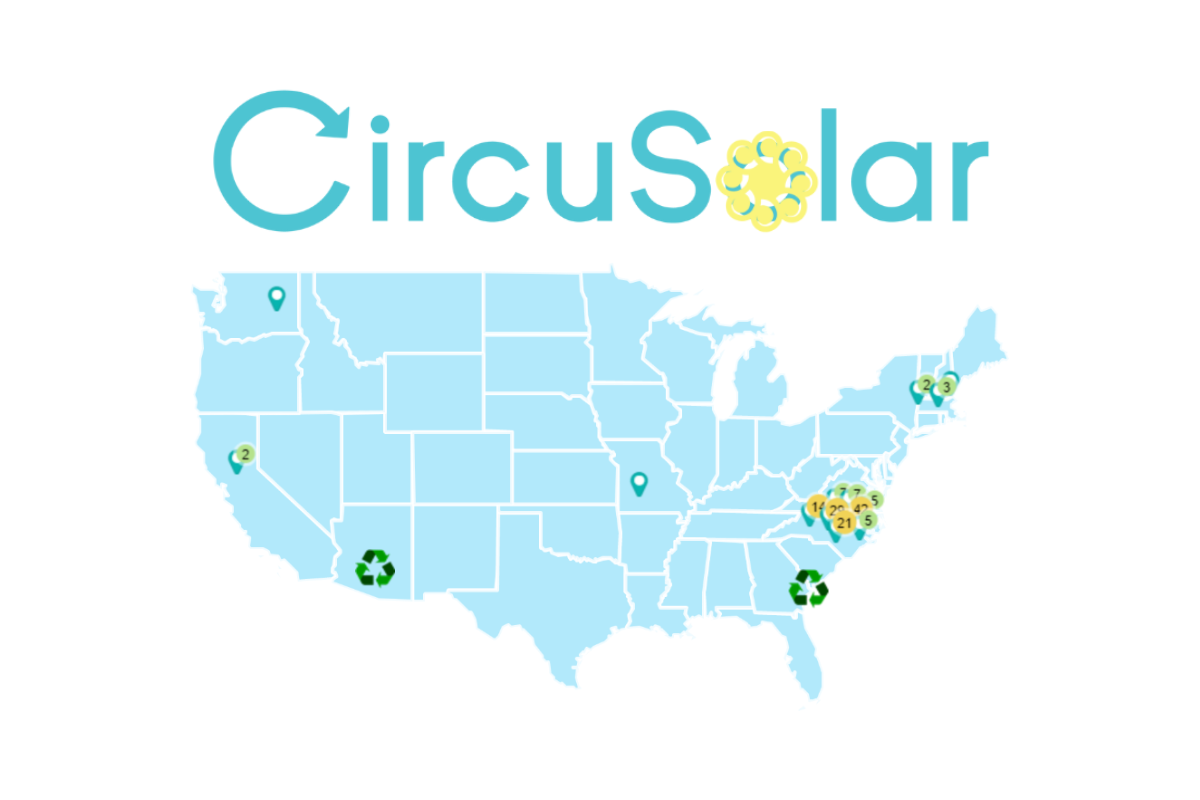 Our Projects — Circular Venture Lab