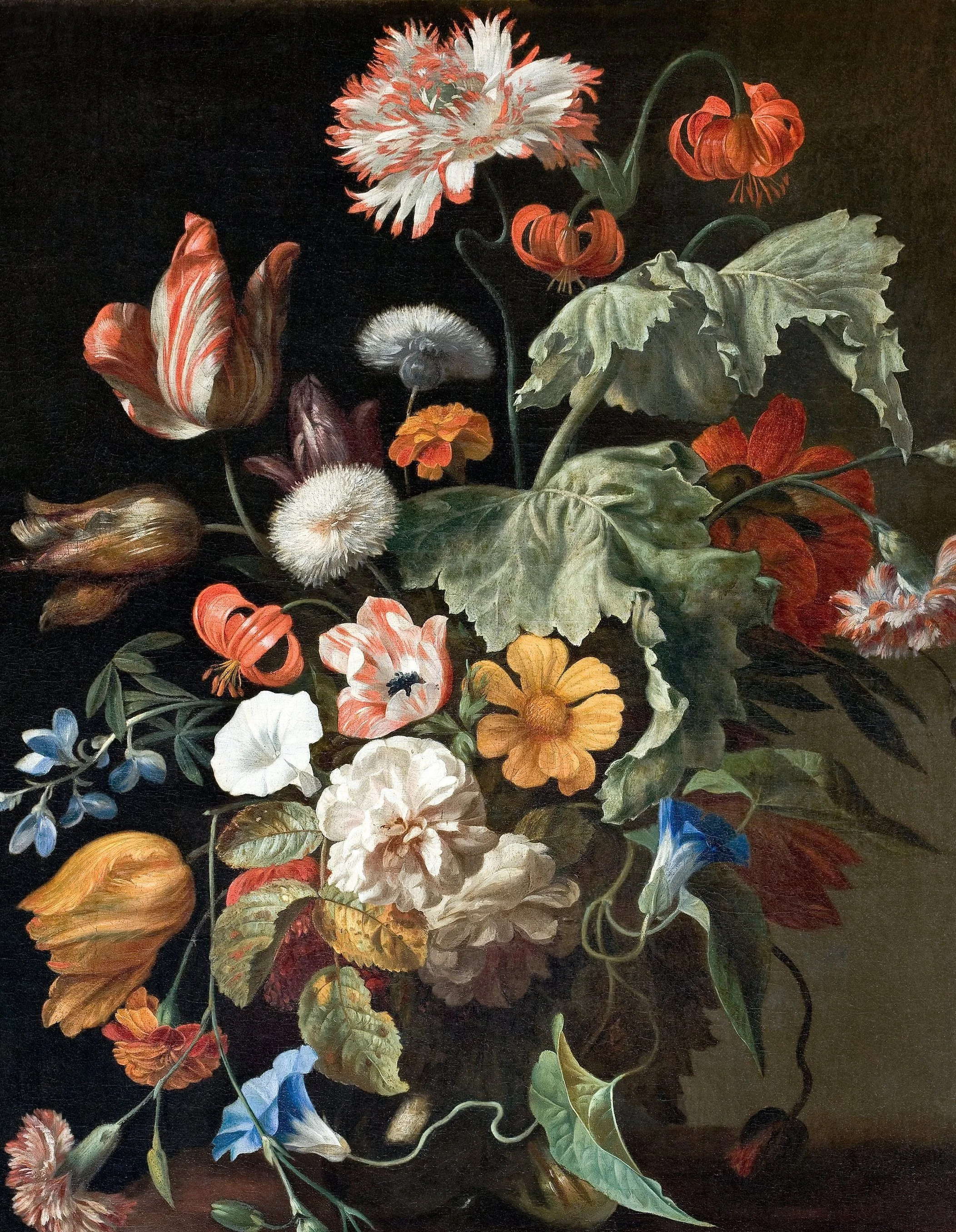 Outgrowing: Female Artists and Flowers