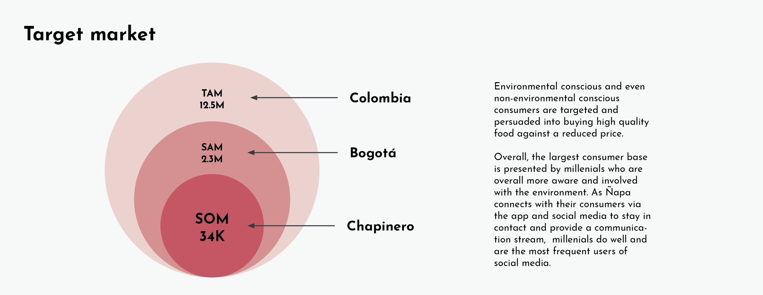 Ñapa_box-07.png