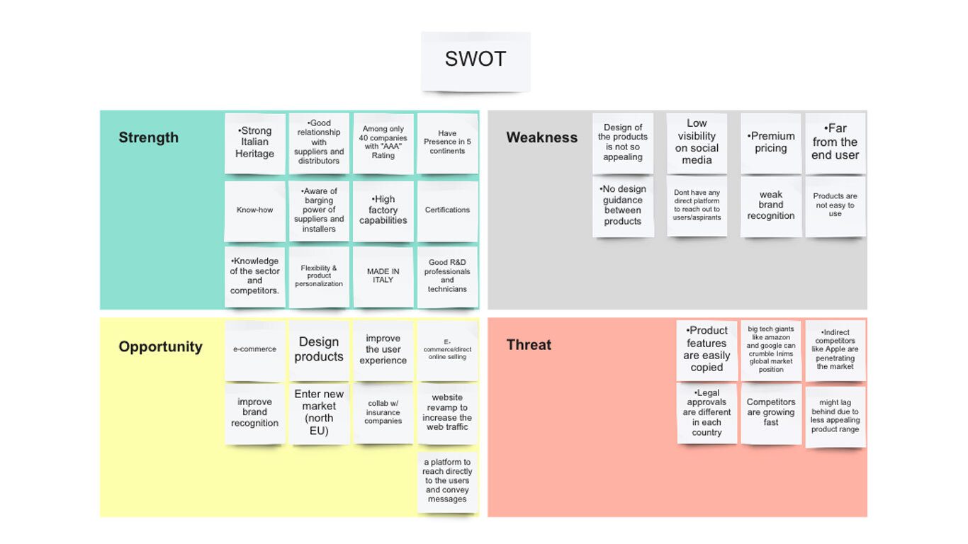 SWOT.jpg