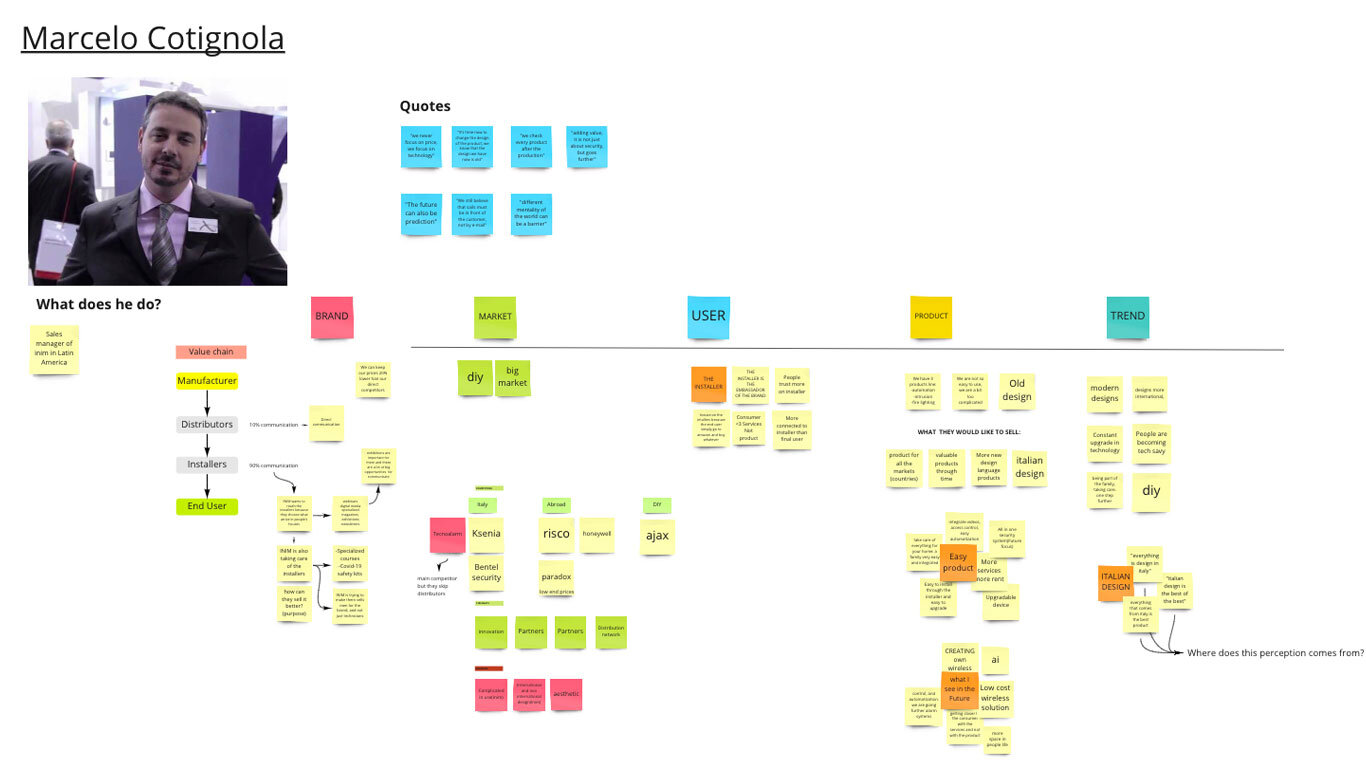 Stakeholder-interview-2.jpg