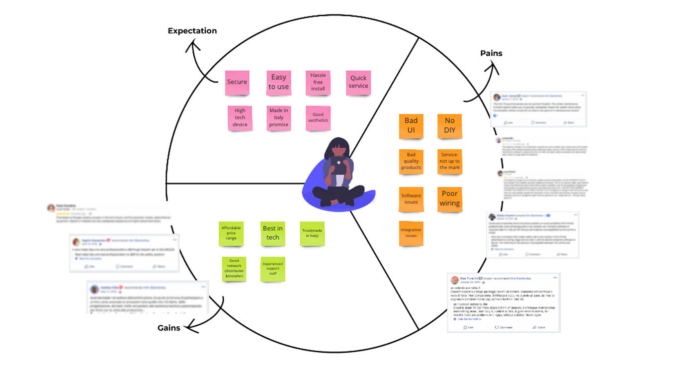 Empathy-map.jpg